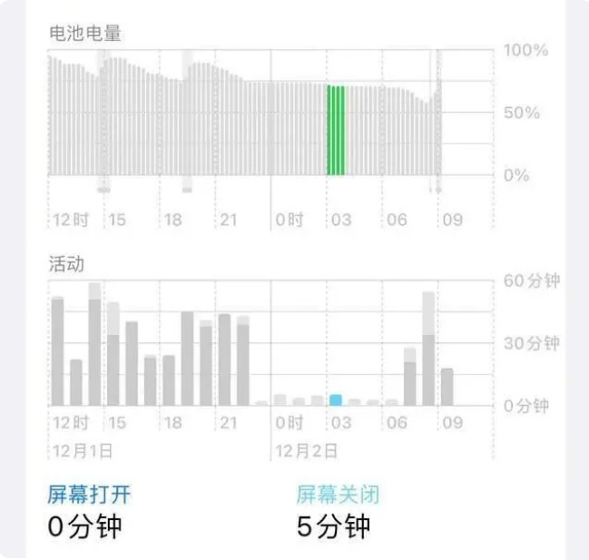 庐江苹果服务网点分享iOS16.1.2值得升级吗？ 